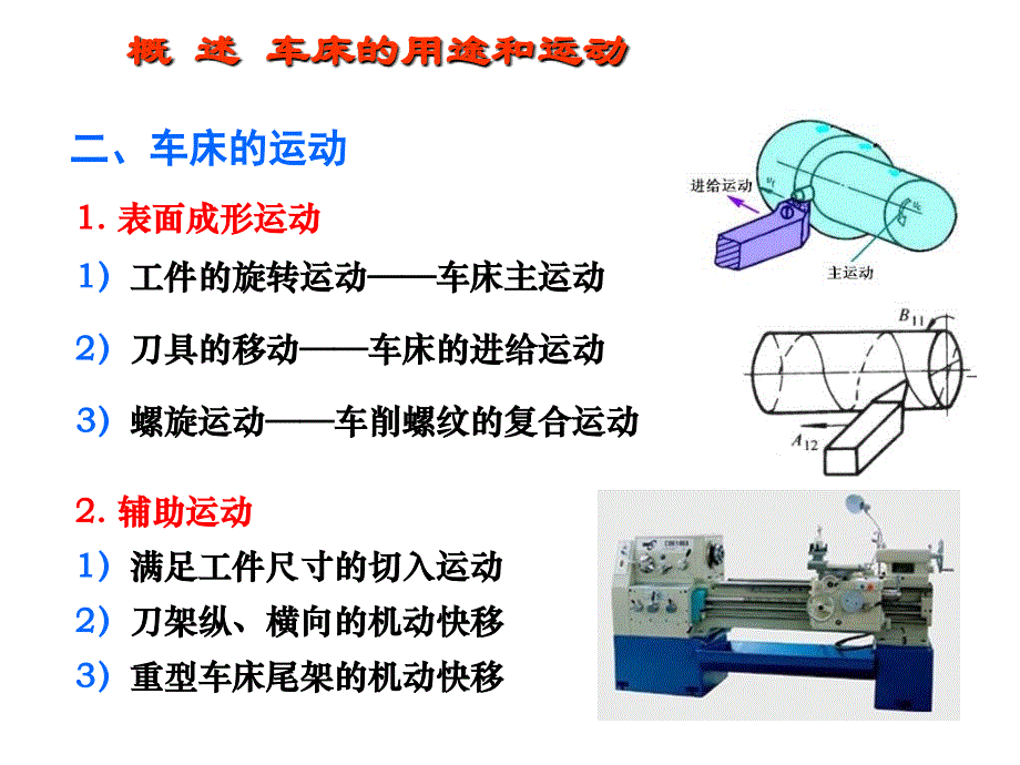 CA6140型车床传动系统.ppt_第3页