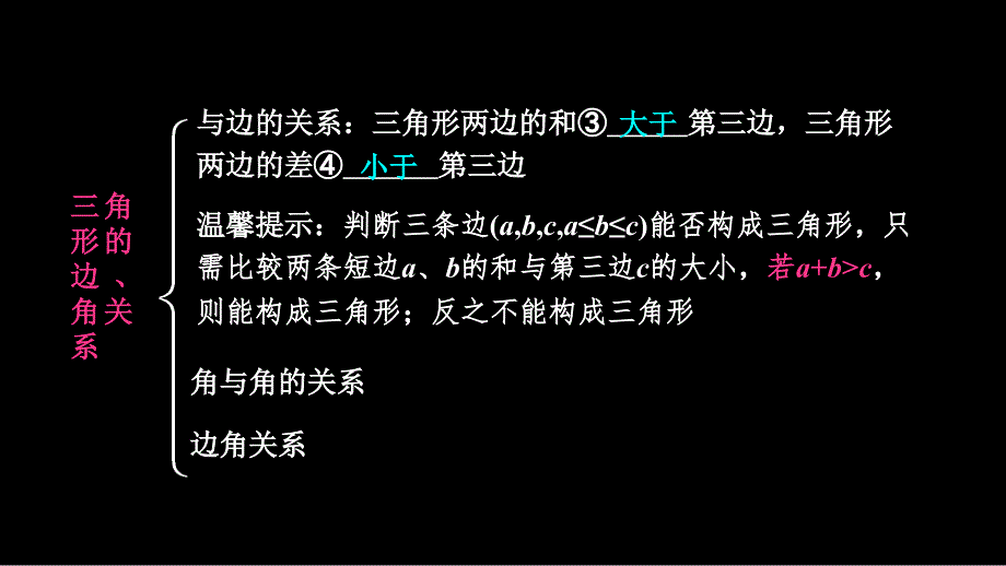 江西中考数学难点突破课件一般三角形性质与解直角三角形共35张PPT_第4页