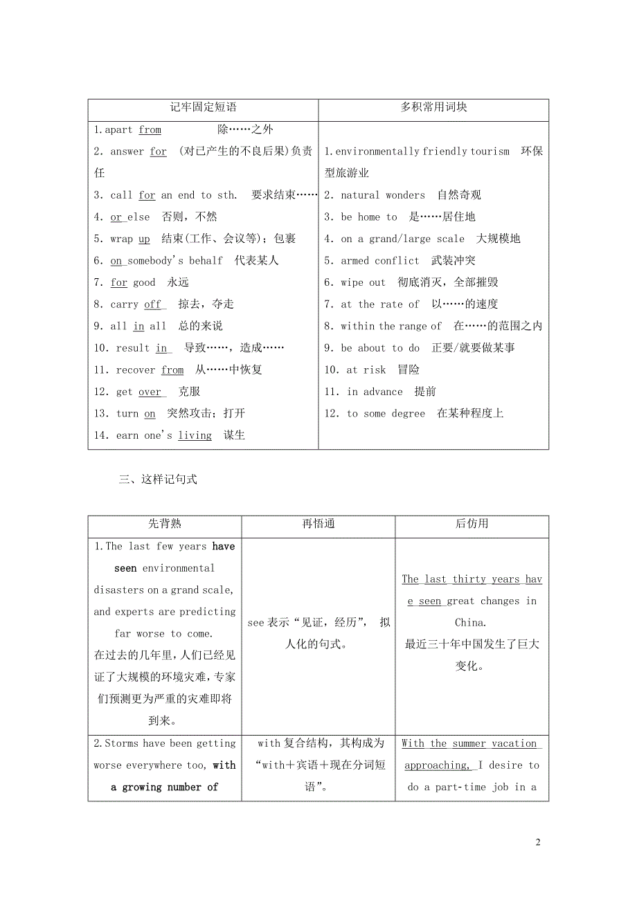 2018-2019学年高中英语 Unit 22 Environmental Protection Section Ⅳ Lesson 2-Lesson 3-Language Points学案（含解析）北师大版选修8_第2页