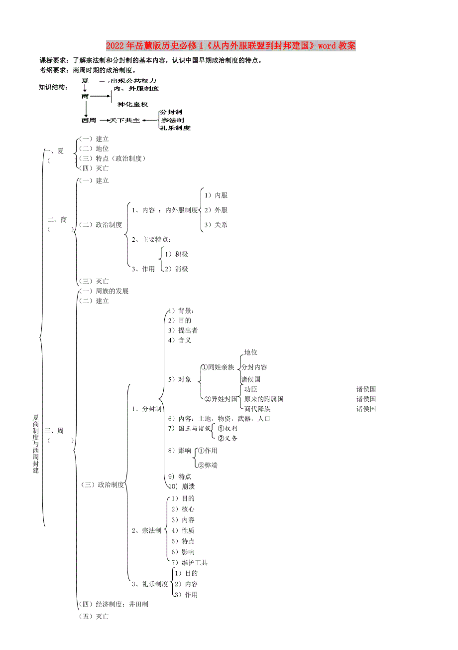 2022年岳麓版历史必修1《从内外服联盟到封邦建国》word教案_第1页