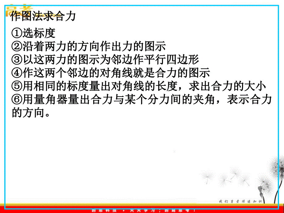 高中物理课件 《力的合成》4ppt_第4页