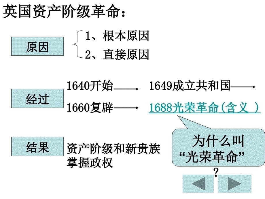 7英国君主立宪的建立_第5页