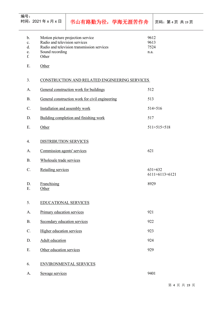 世贸组织 现代服务业分类_第4页