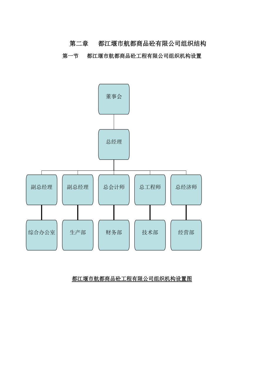 航都商品混凝土工程公司管理制度汇编_第2页