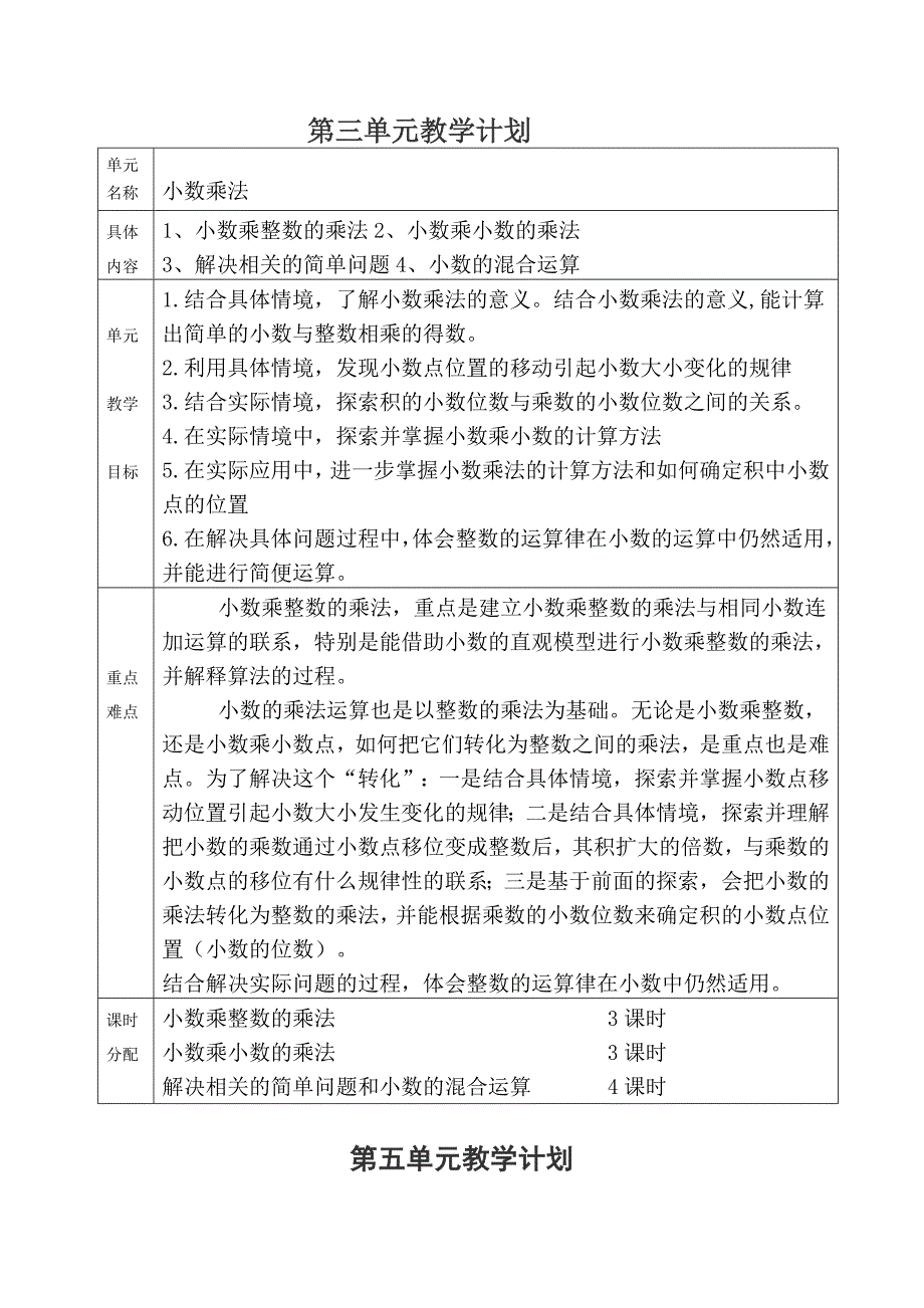 新北师版数学四年级下册各单元教学计划_第3页