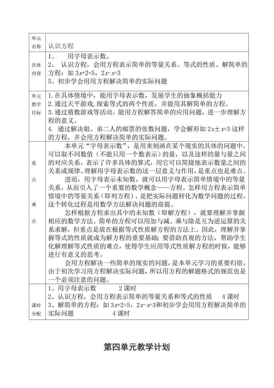 新北师版数学四年级下册各单元教学计划_第4页