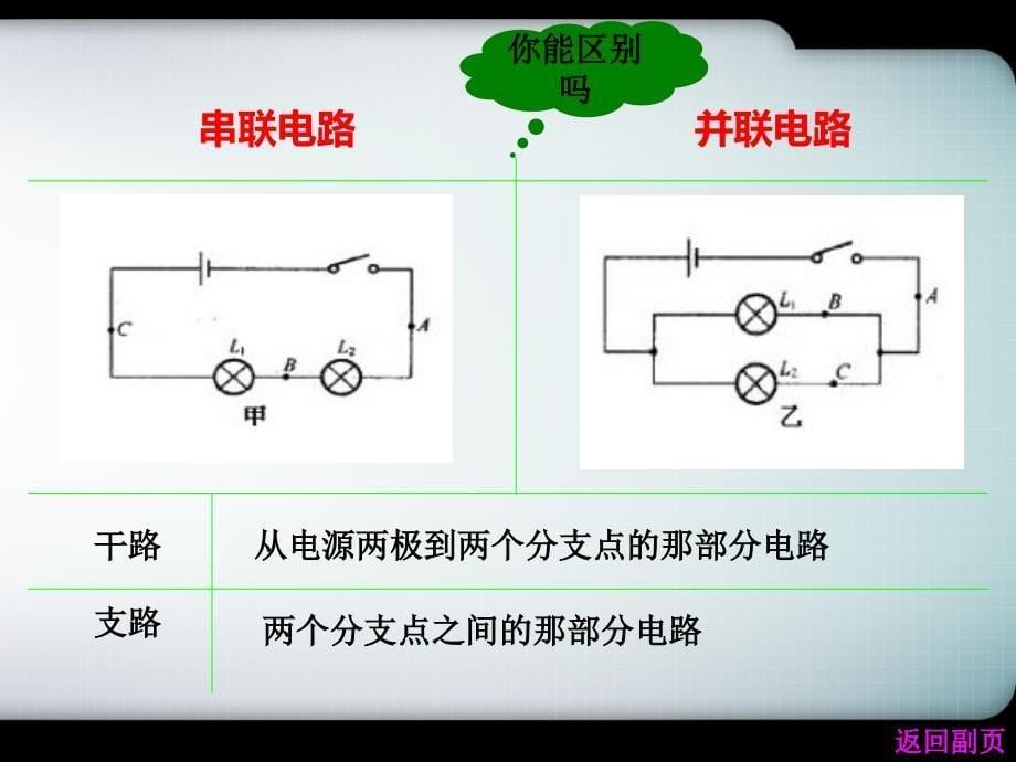 八上第四章电路探秘_第5页