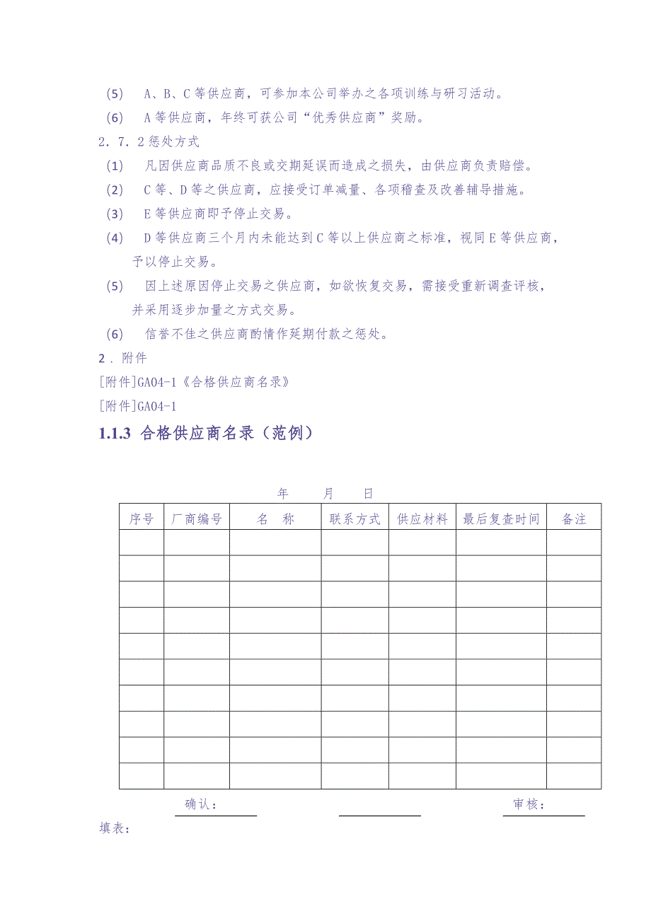 04-供应商管理（天选打工人）.docx_第3页