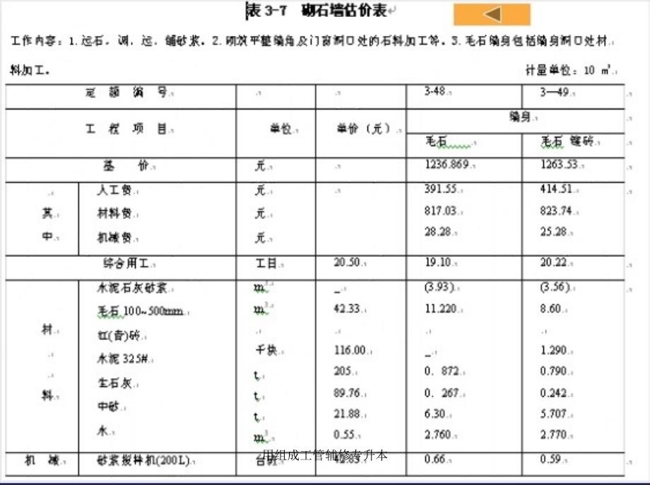 用组成工管辅修专升本课件_第3页