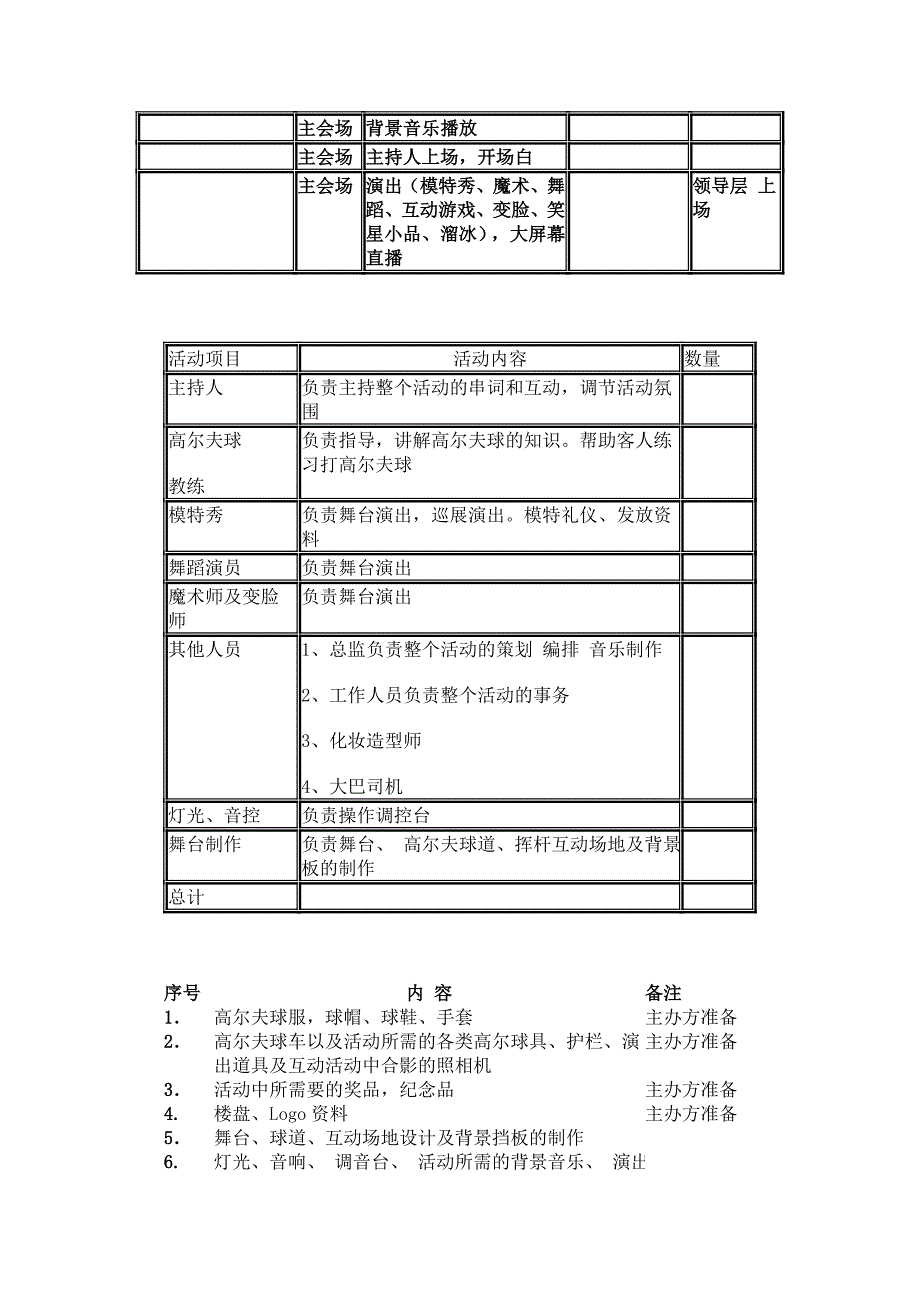 高尔夫运动[资料].doc_第4页