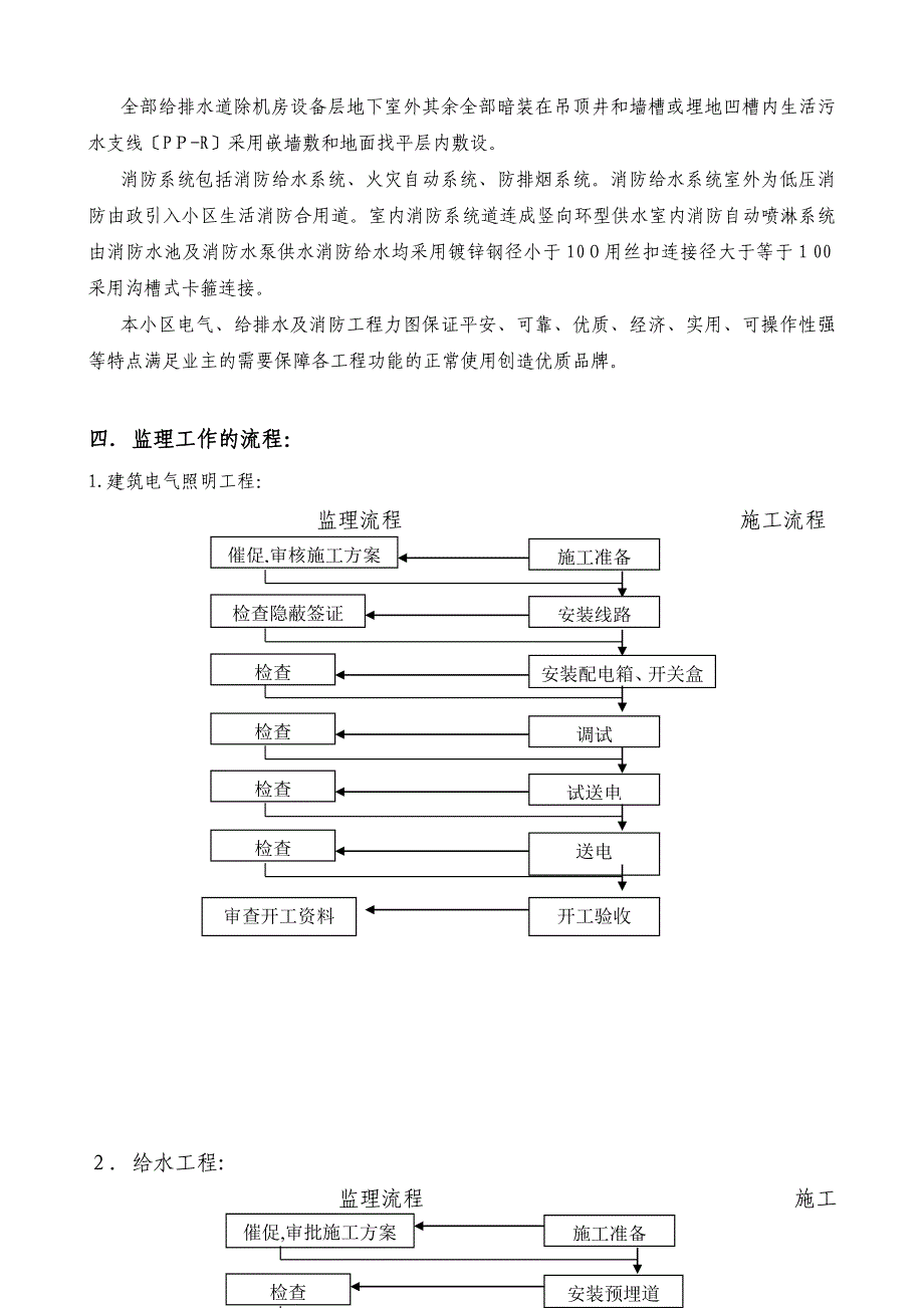 医院住院大楼水电安装监理实施细则_第4页