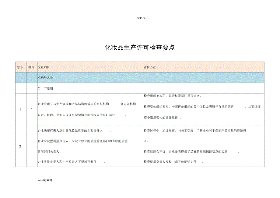 化妆品生产许可检查要点105条_第1页