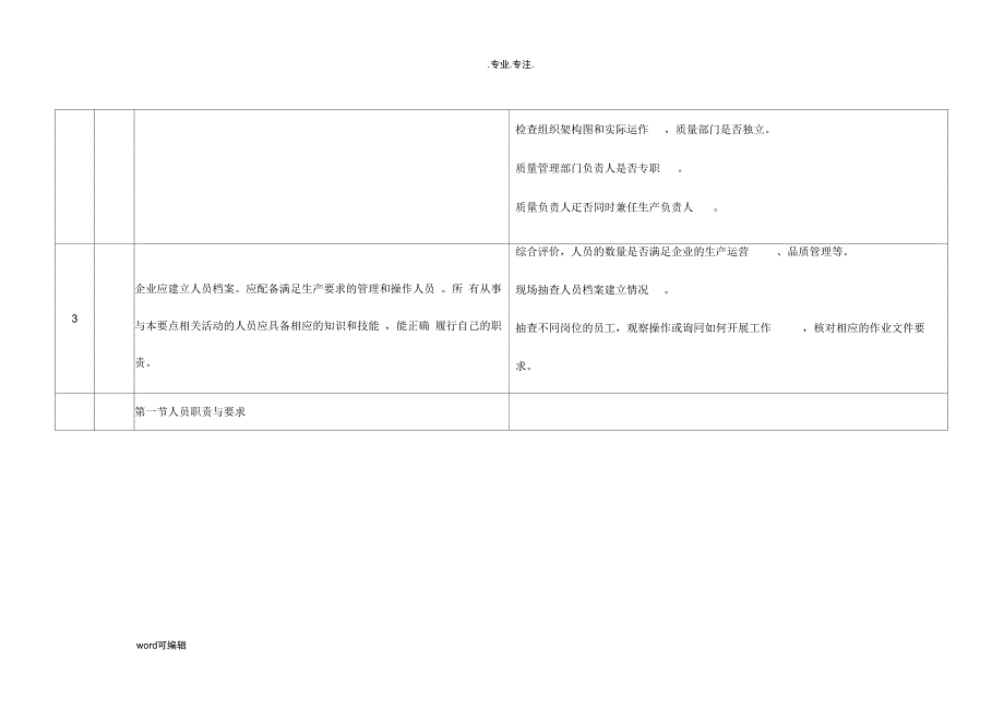 化妆品生产许可检查要点105条_第2页