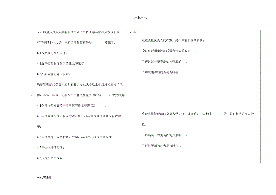 化妆品生产许可检查要点105条_第3页