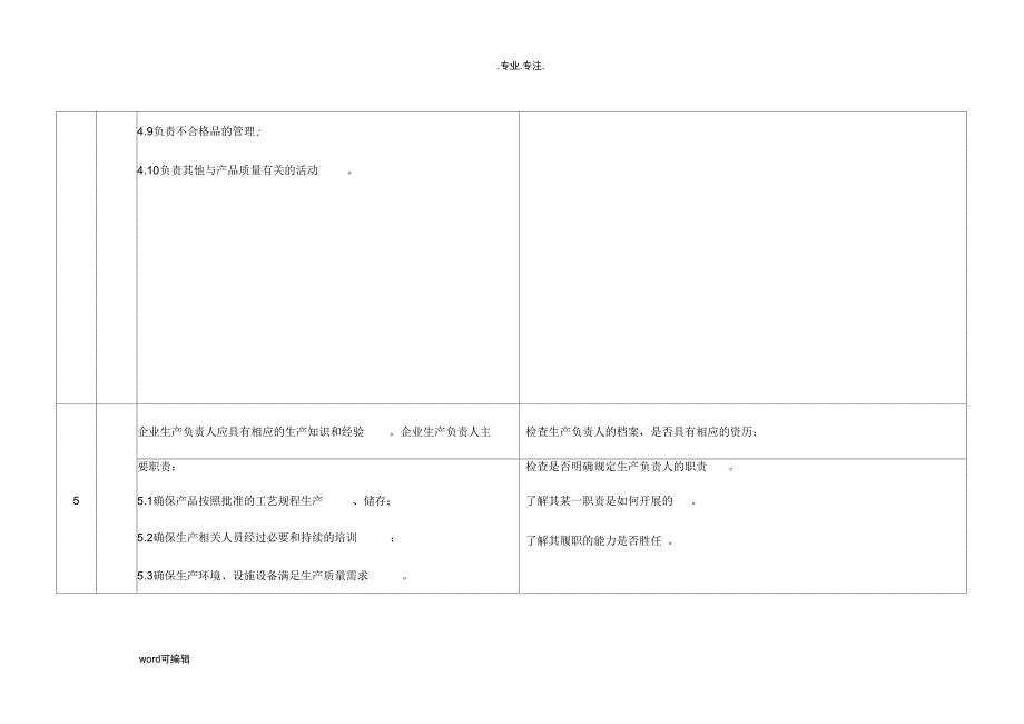 化妆品生产许可检查要点105条_第4页