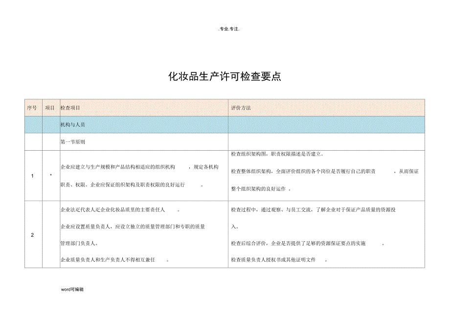 化妆品生产许可检查要点105条