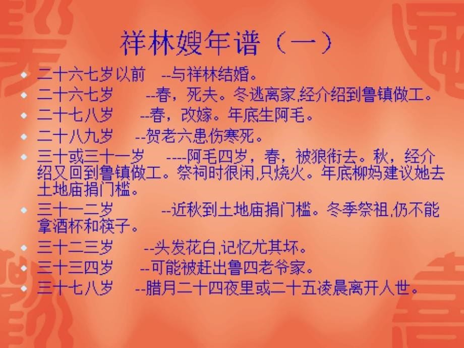 《祝福》ppt课件_第5页