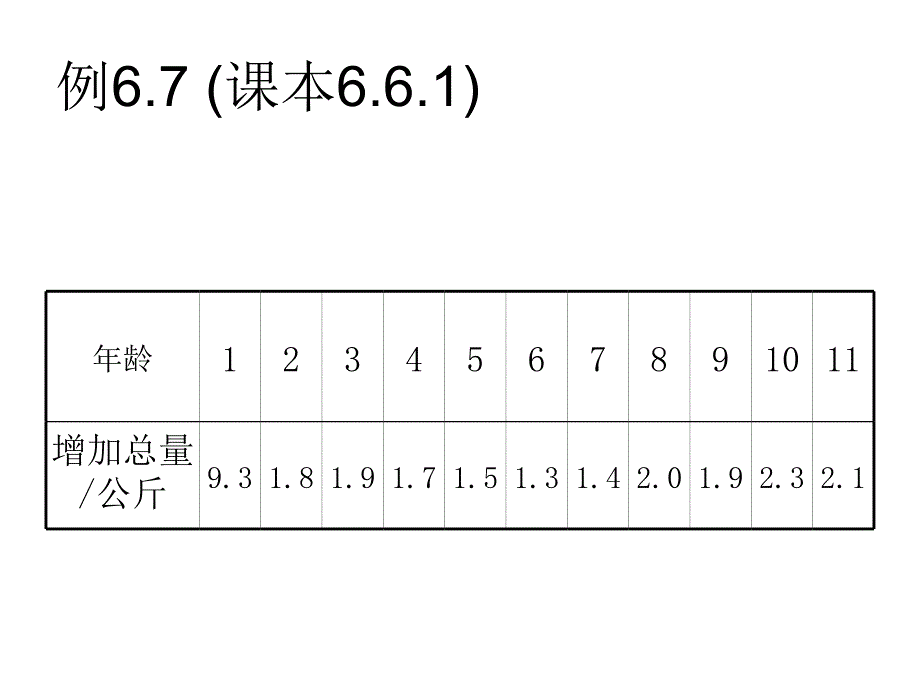 例课本精品PPT_第1页