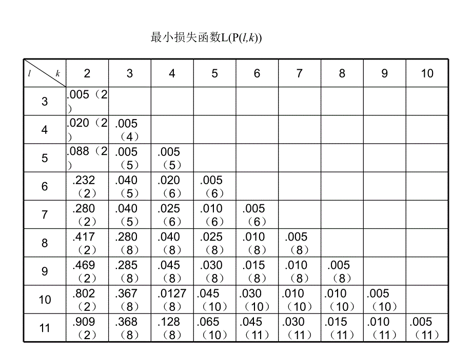 例课本精品PPT_第4页