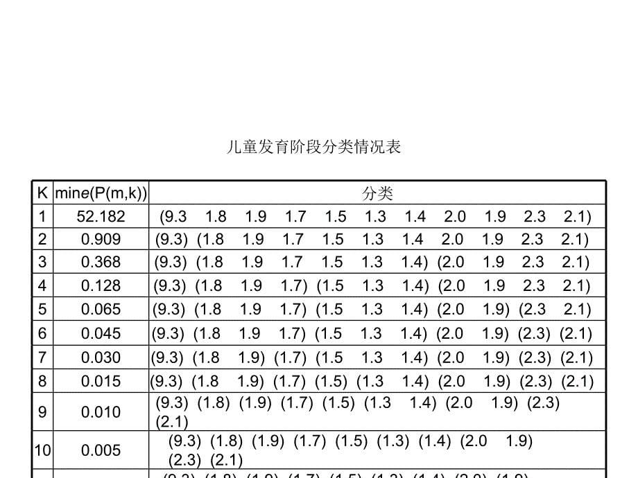 例课本精品PPT_第5页