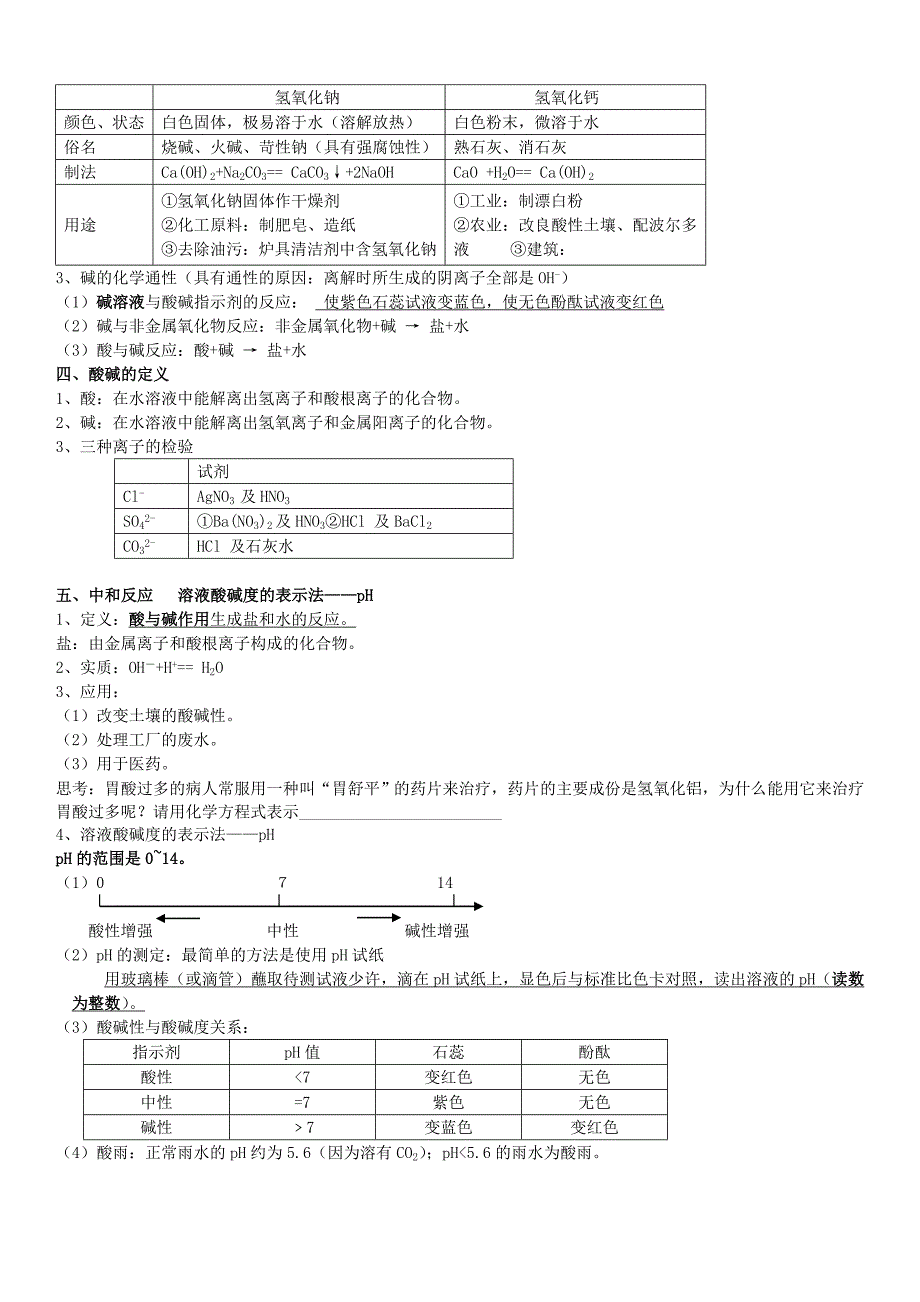 第10单元酸和碱_第2页