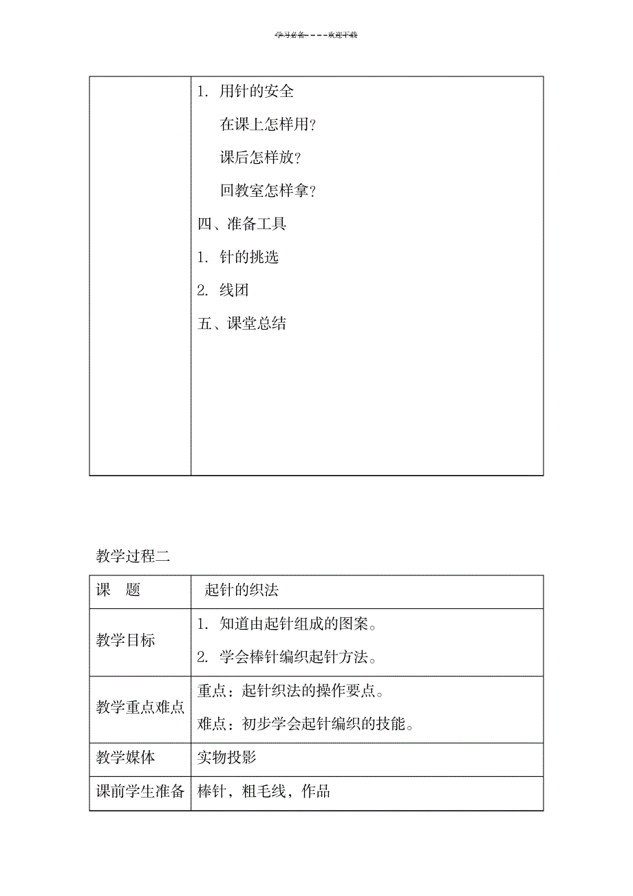 2023年毛线编织苹果精品教案_第2页