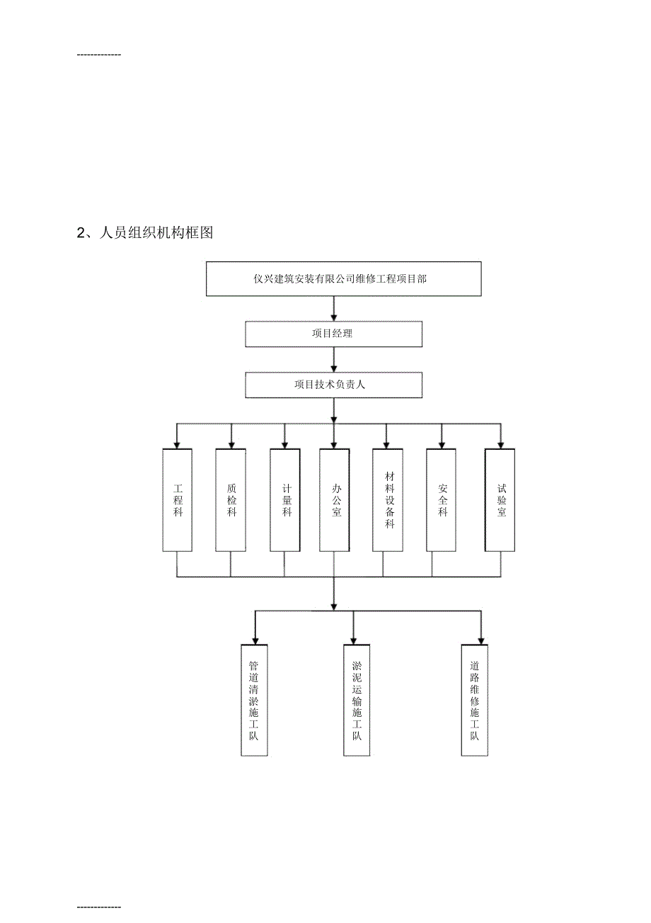 (整理)下水管道疏通方案_第4页