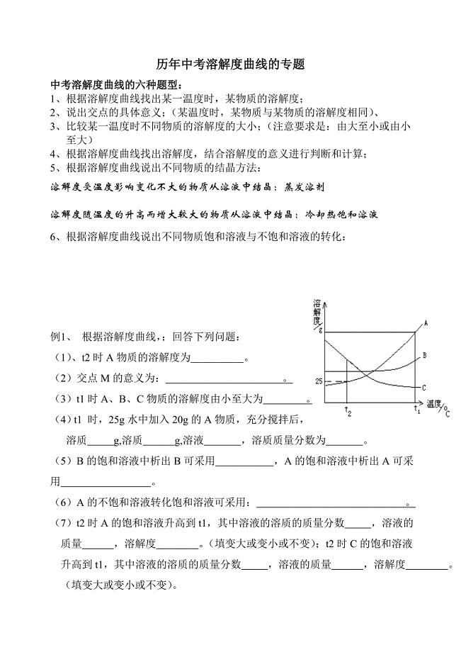 历年中考溶解度曲线的专题.doc