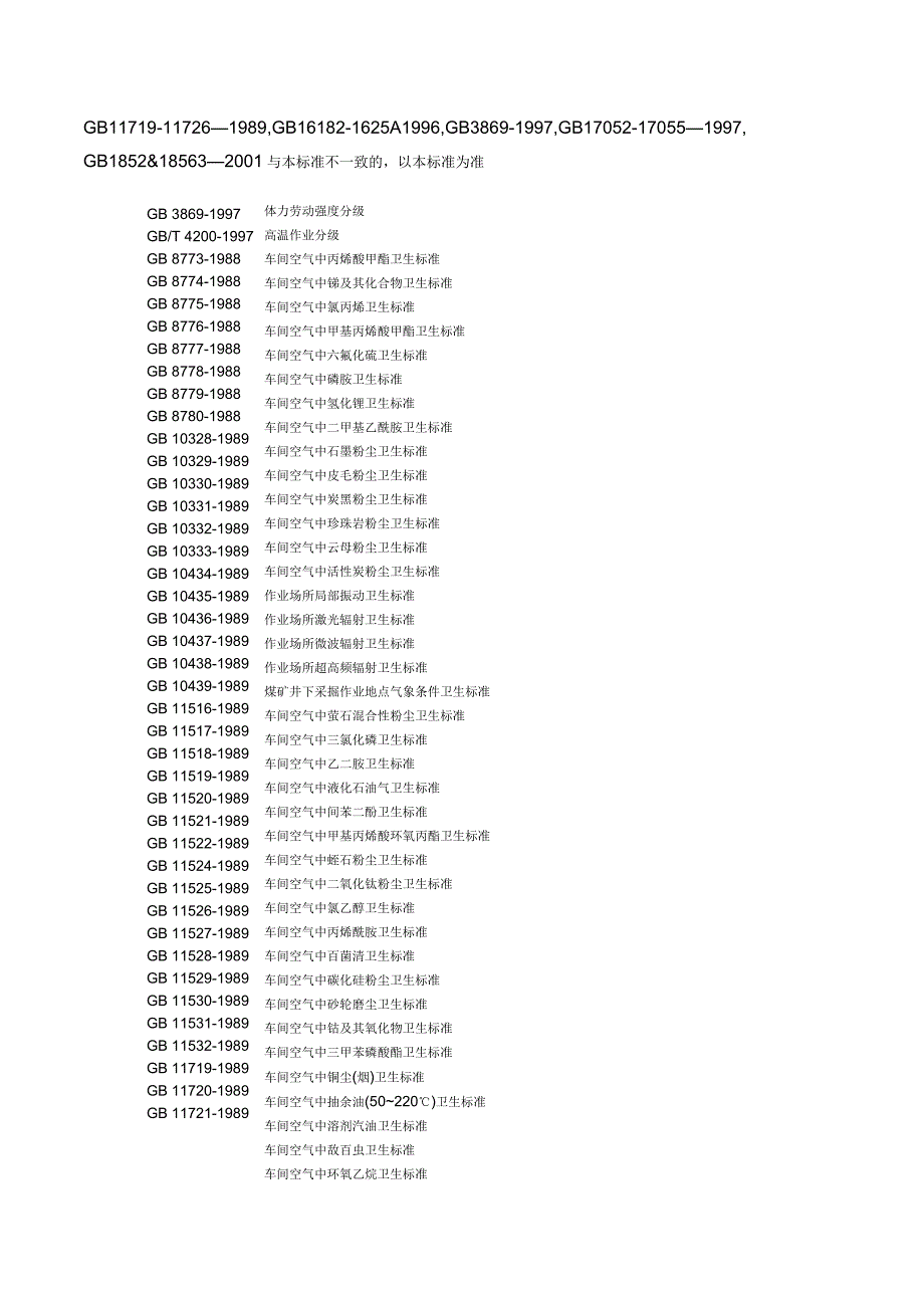 工作场所有害因素职业接触限值_第2页