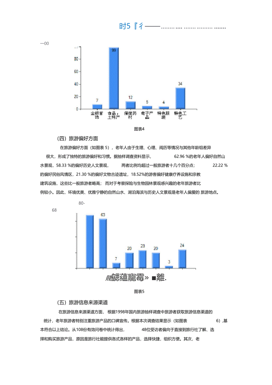 老年人旅游消费心理行为_第4页