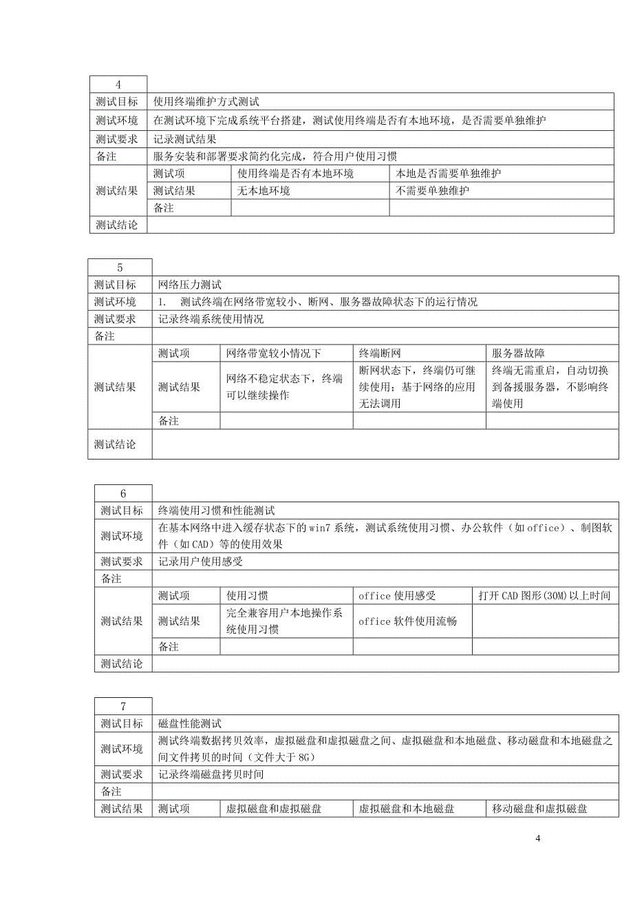 幻影产品测试报告模板_第5页