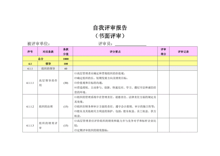 质量奖评审表样表.doc_第4页