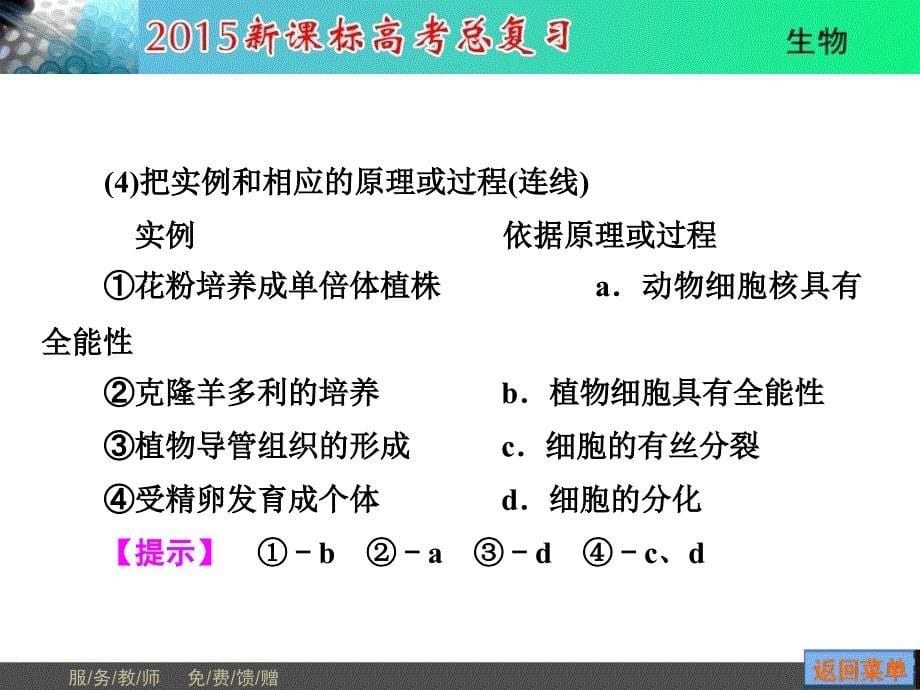 细胞的分化衰老、凋亡和癌变_第5页