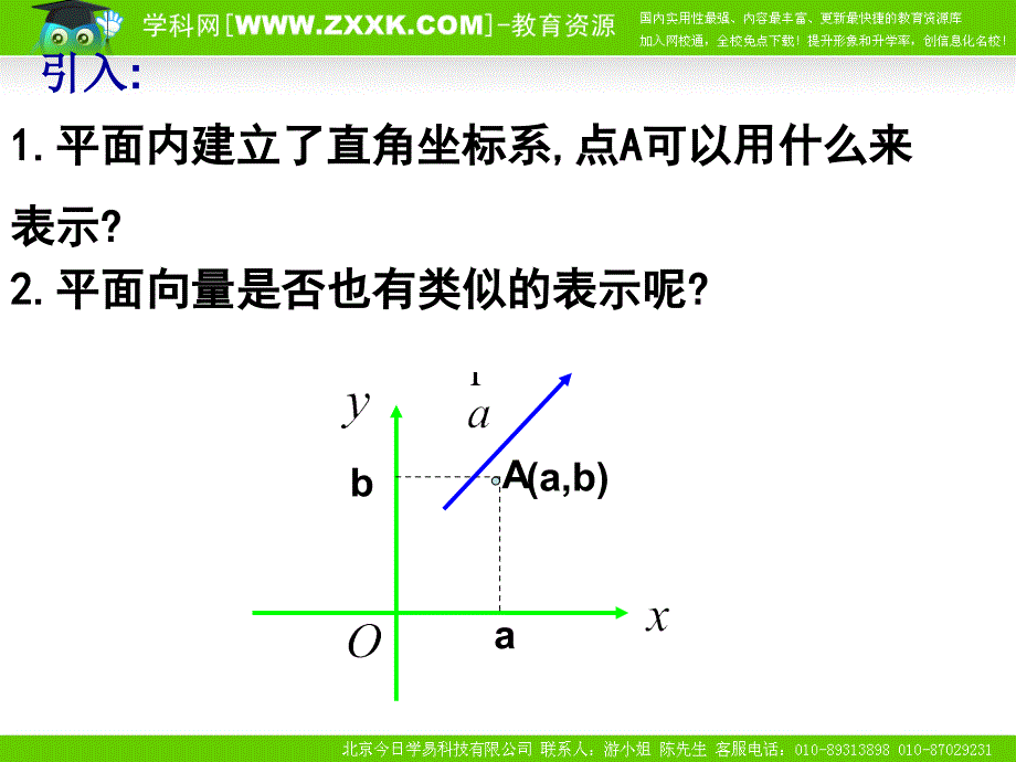 数学：23平面向量的坐标运算课件新人教A版必修4_第2页