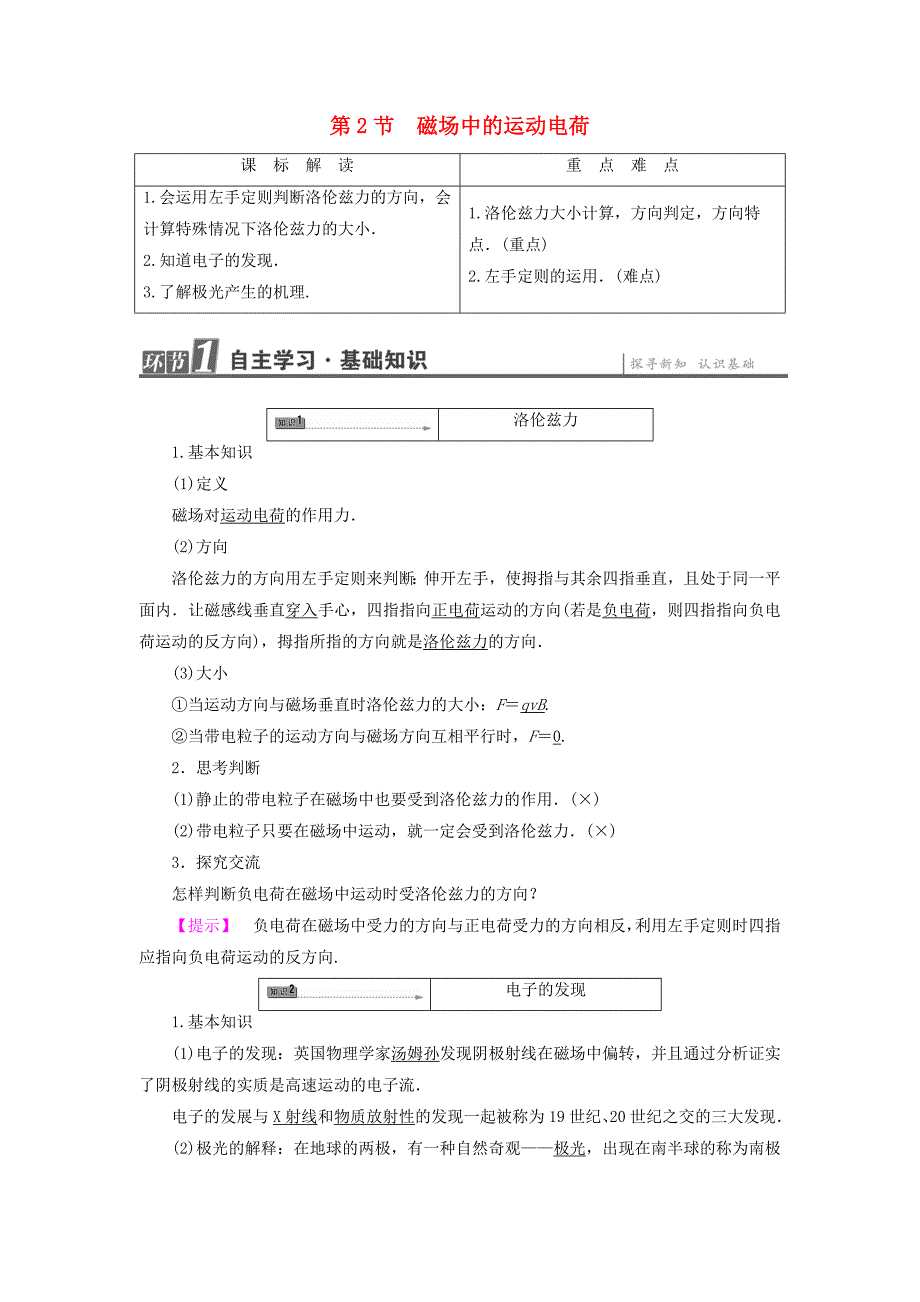 高中物理 第3章 打开电磁学的大门 第2节 磁场中的运动电荷教师用书 鲁科版选修1-1_第1页