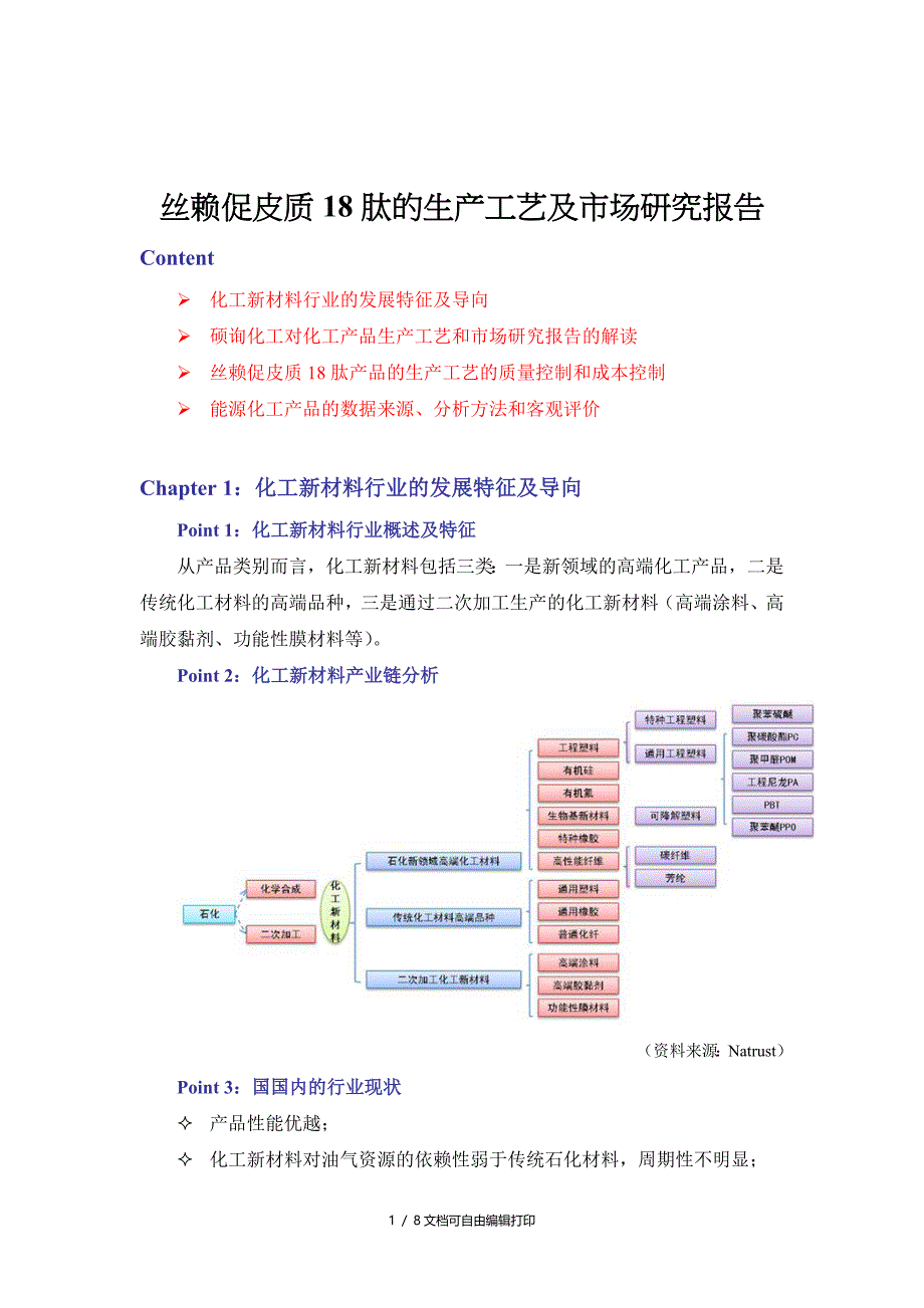 丝赖促皮质18肽的生产工艺及市场研究报告_第1页