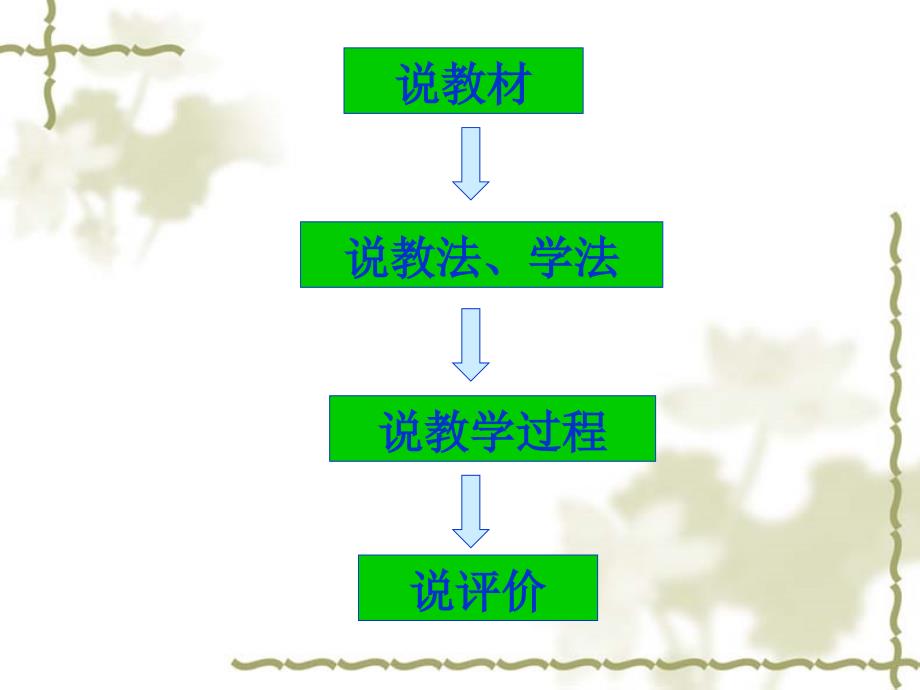 五年级英语第一课时课件2_第2页