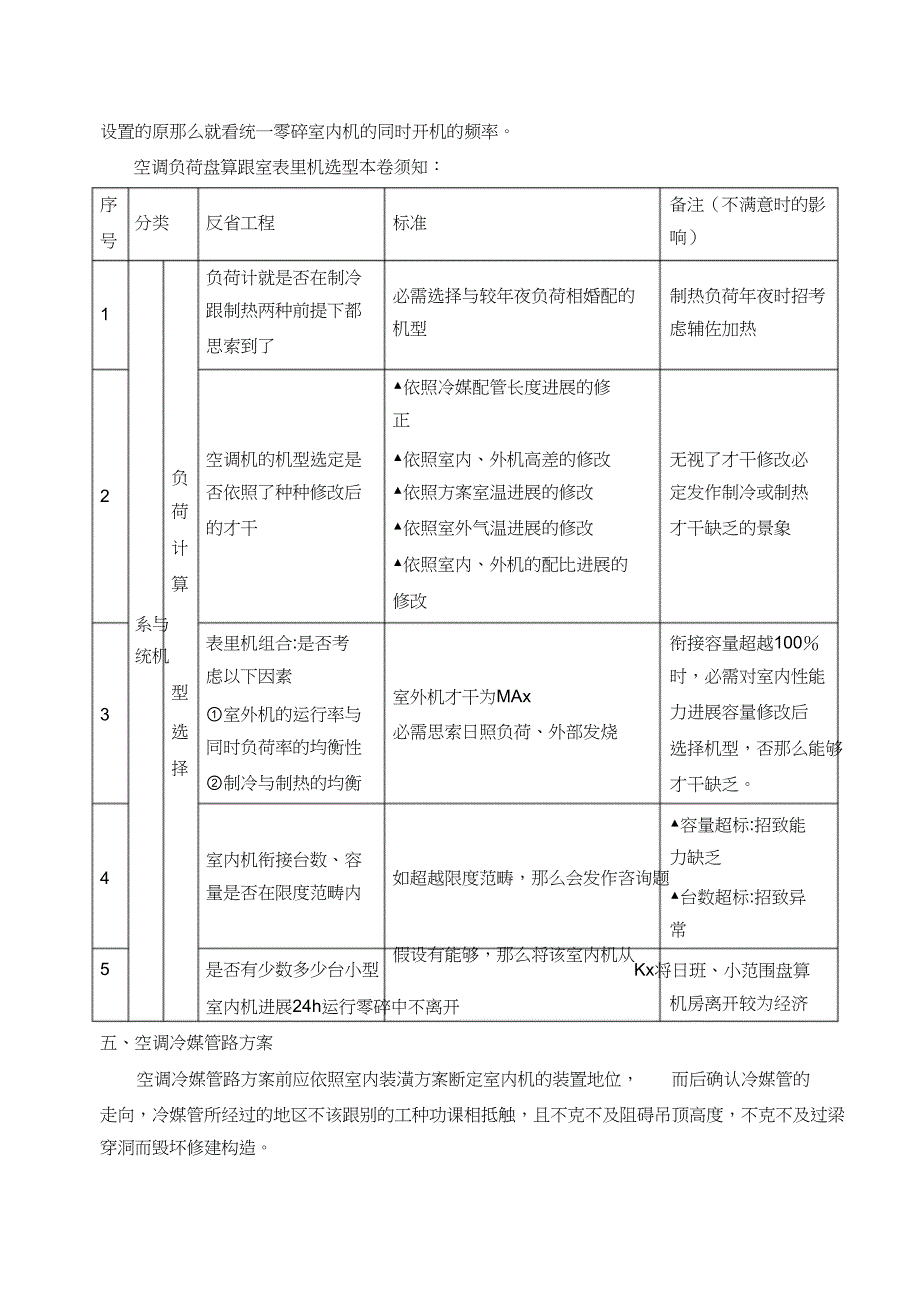 2023年VRV中央空调系统介绍安装验收精要.docx_第4页