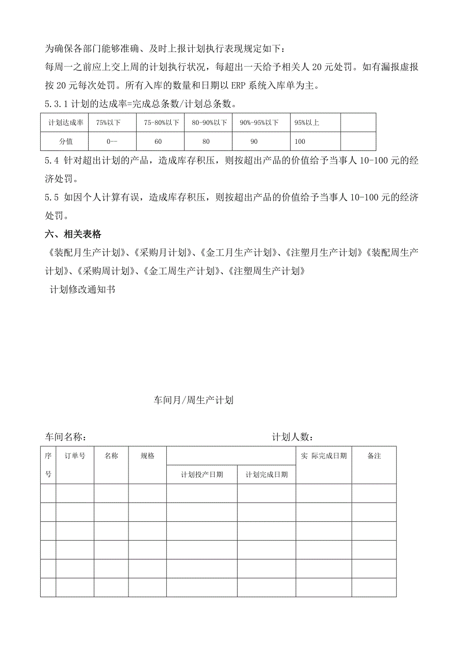 工厂生产计划管理制度-生产计划的制定、统计与执行考核.doc_第3页