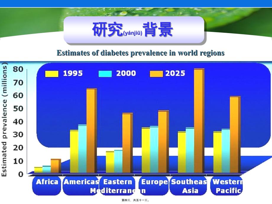 医学专题—肠道激素在肥胖与糖尿病中的作用-金498_第4页