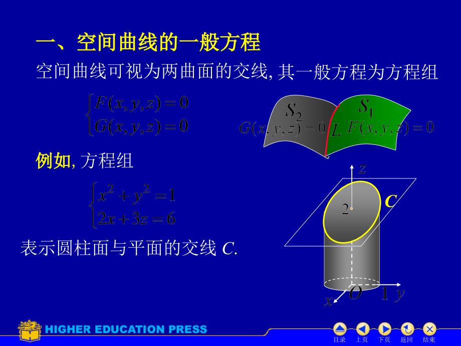 空间曲线的参数方程_第2页