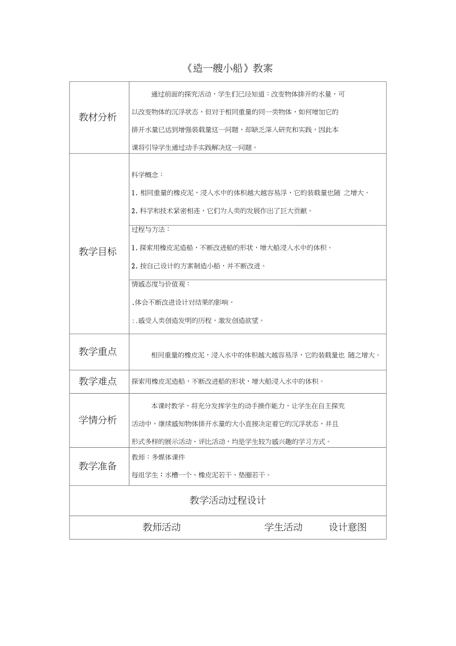 《造一艘小船》教案2_第1页