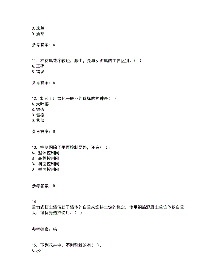 川农21秋《园林植物配置与造景专科》离线作业2-001答案_70_第3页