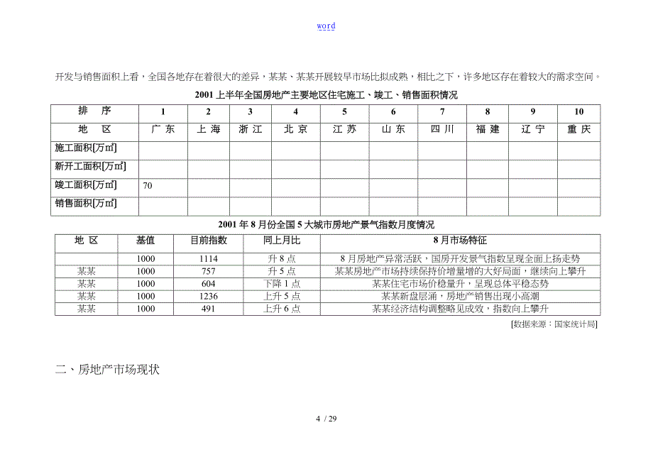 北京房地产市场分析报告文案_第4页