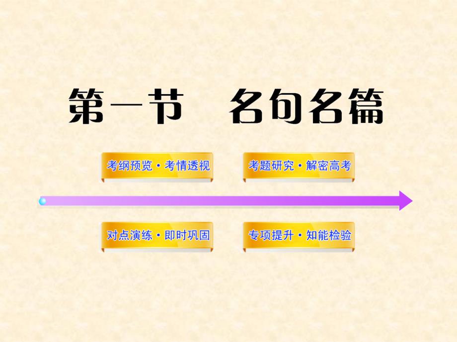 【真题一】（2010&#183;新课标全国卷）补写出下列名篇名句中的_第1页