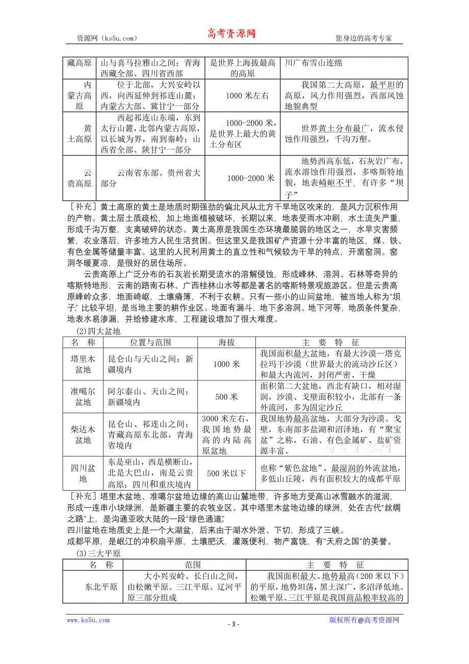 中国自然地理知识汇总.doc_第3页