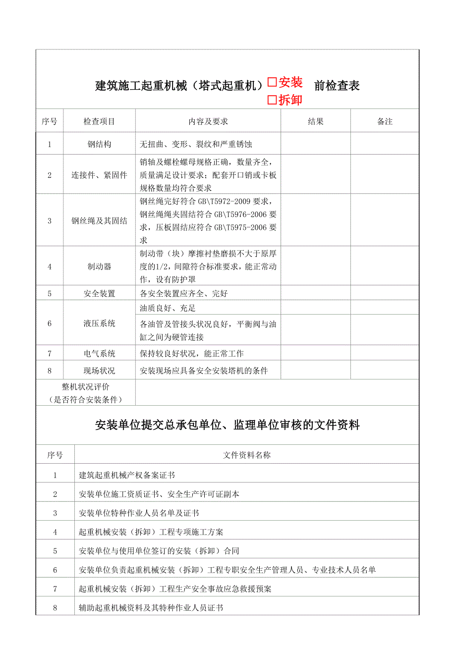 浦口区建筑起重机械安装、拆卸告知书(塔式起重机)_第3页