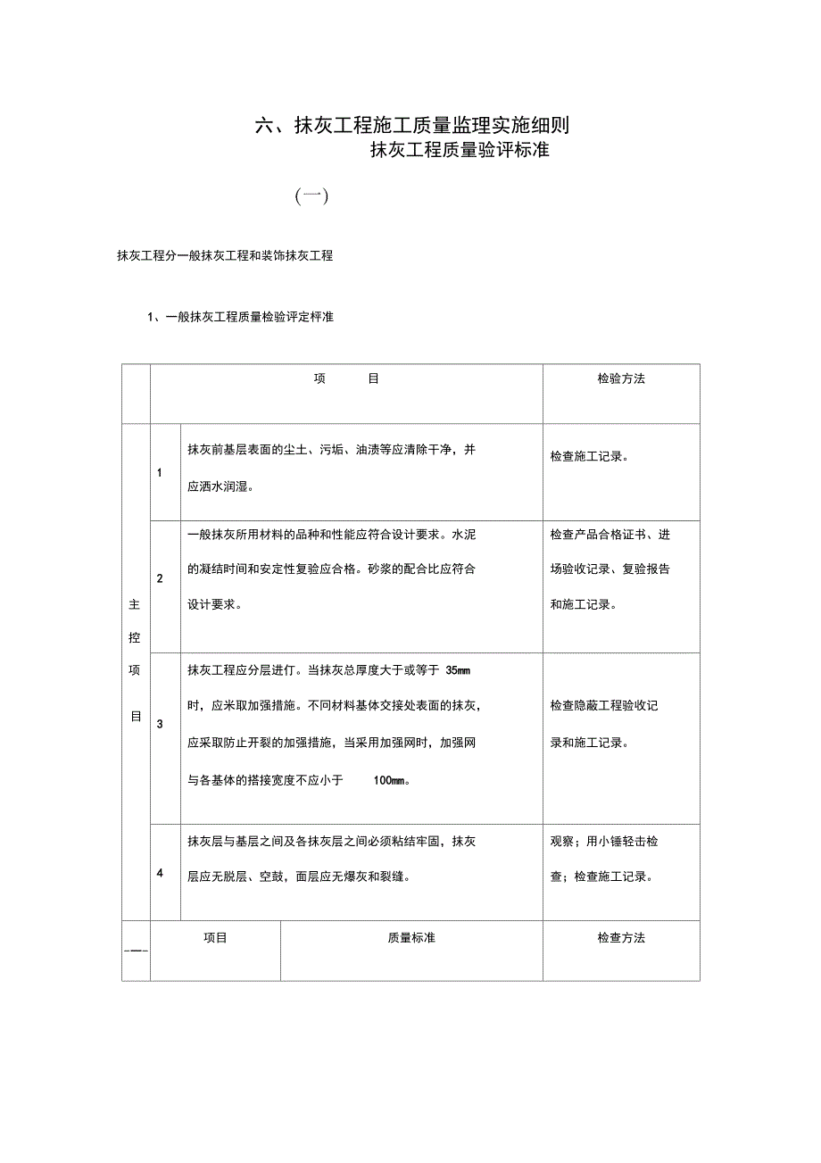 建筑工程监理资料夹：抹灰工程施工质量监理实施细则_第1页