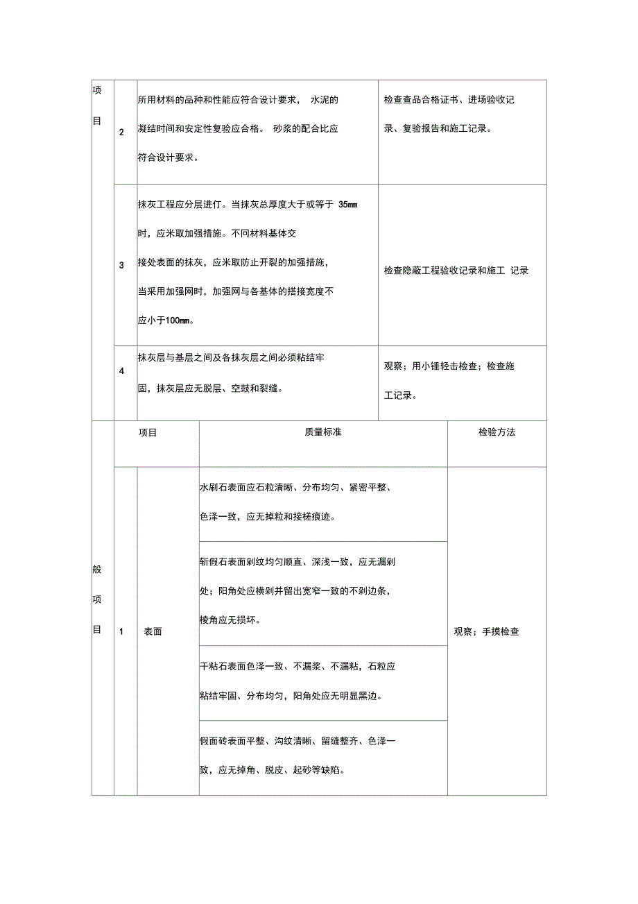 建筑工程监理资料夹：抹灰工程施工质量监理实施细则_第4页