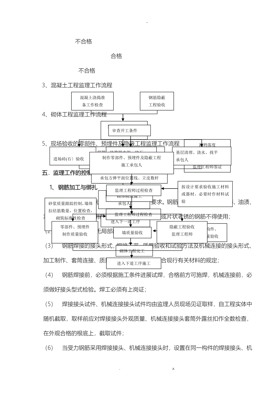 主体结构建筑施工监理实施细则_第4页